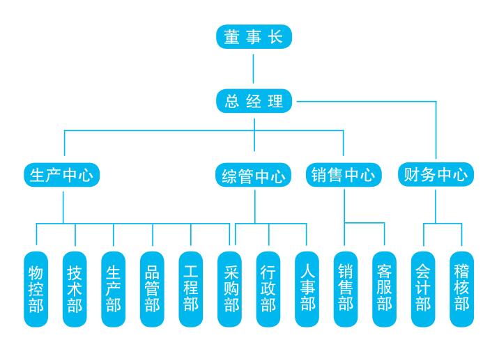 安博网页版登录入口_安博(中国)